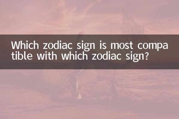 Qual signo do zodíaco é mais compatível com qual signo do zodíaco?