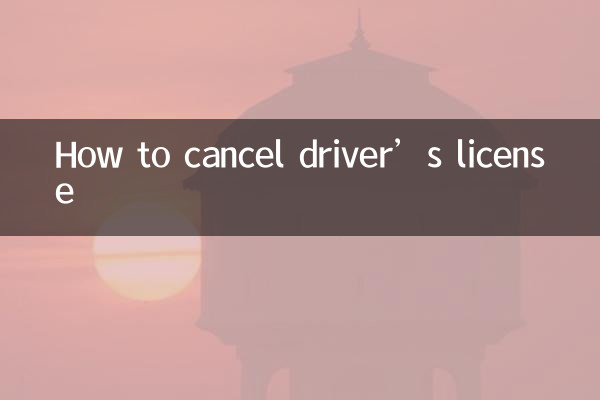 Как лишить водительских прав