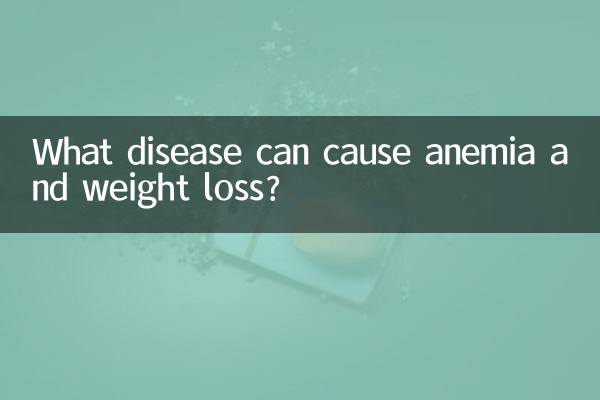 Какое заболевание может вызвать анемию и потерю веса?