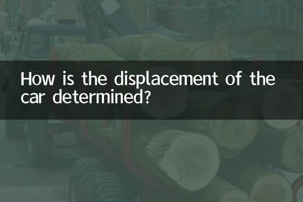 How is the displacement of the car determined?