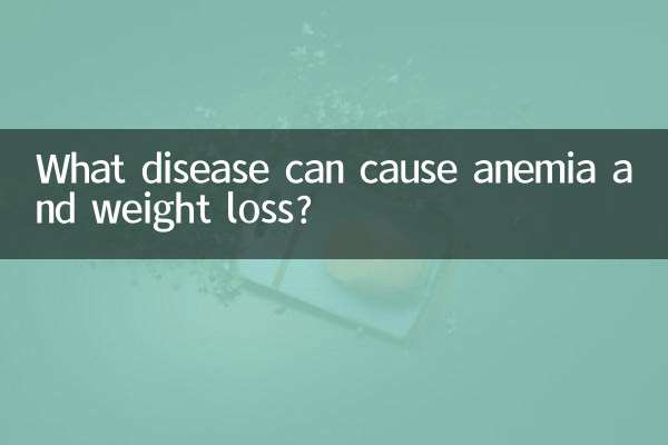 Какое заболевание может вызвать анемию и потерю веса?