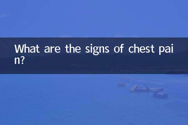 सीने में दर्द के लक्षण क्या हैं?