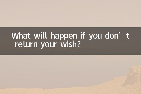 What will happen if you don’t return your wish?