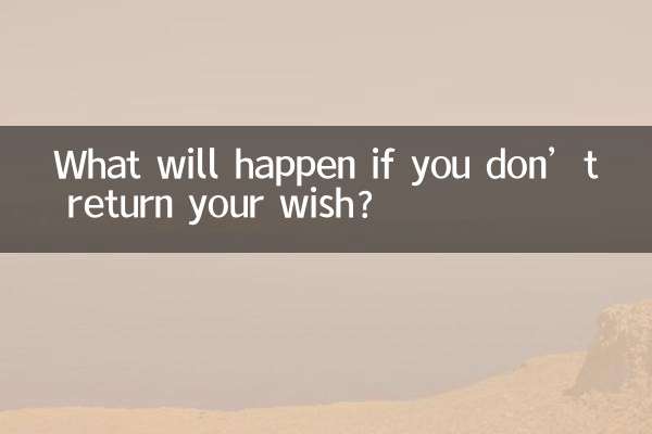 What will happen if you don’t return your wish?