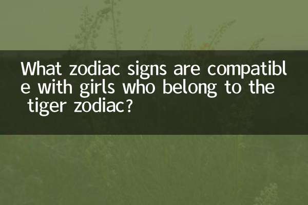 What zodiac signs are compatible with girls who belong to the tiger zodiac?