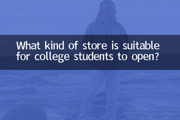 कॉलेज के छात्रों के लिए किस प्रकार का स्टोर खोलना उपयुक्त है?