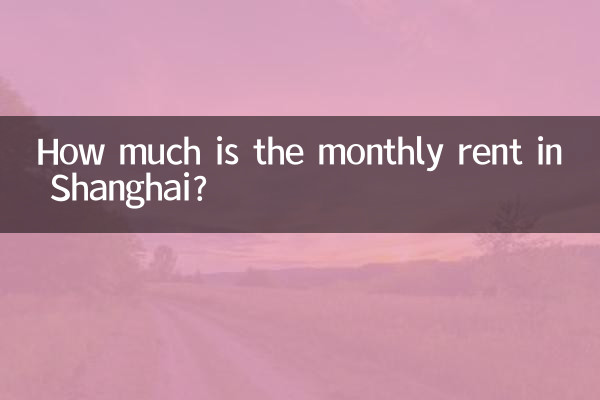 সাংহাইতে মাসিক ভাড়া কত?