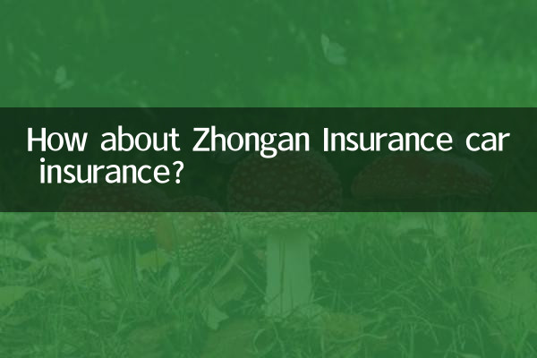 Que tal o seguro de carro da Zhongan Insurance?