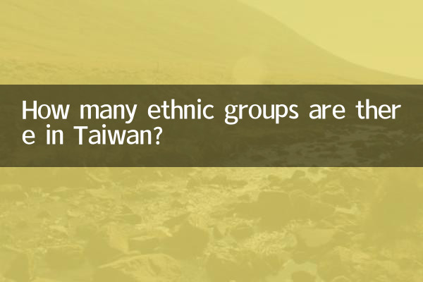 Quantos grupos étnicos existem em Taiwan?