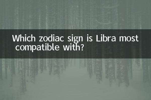 کون سا رقم نشان کے ساتھ سب سے زیادہ مطابقت رکھتا ہے؟