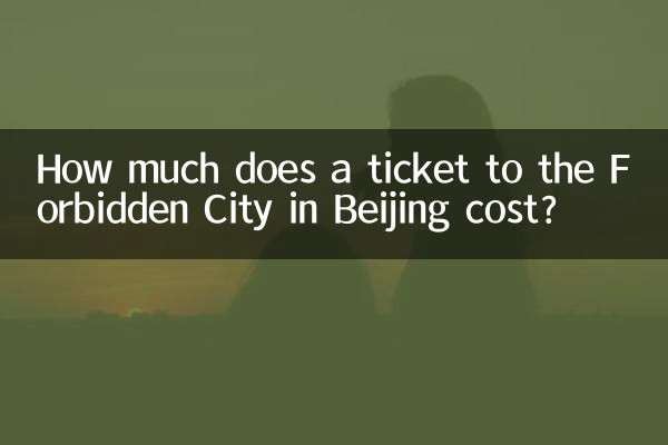 Сколько стоит билет в Запретный город в Пекине?