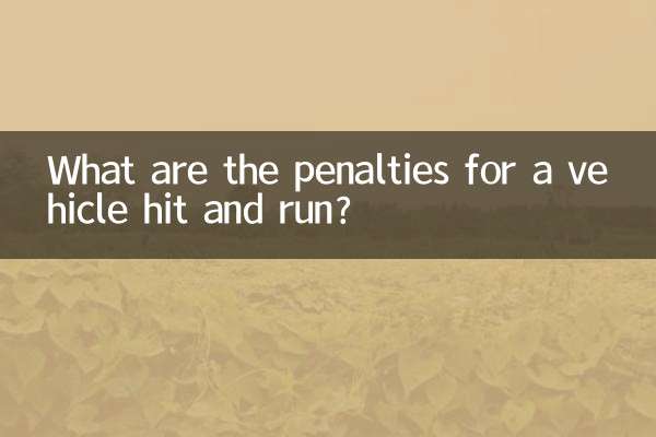 گاڑی کے ٹکرانے اور چلانے کے لئے کیا جرمانے ہیں؟