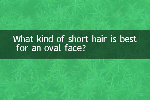 鹅蛋脸理什么短发好