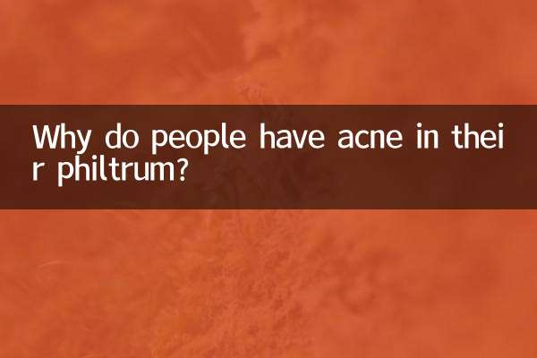 Почему у людей появляются прыщи в желобке?