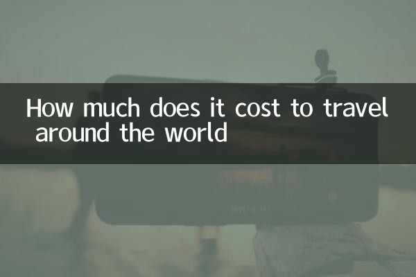 هزینه سفر به دور دنیا چقدر است