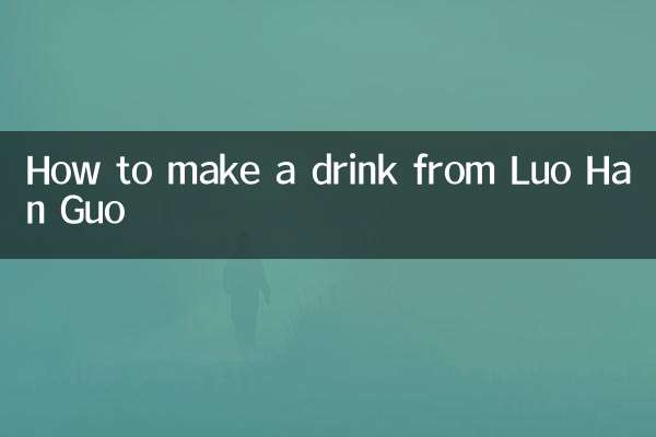 طرز تهیه نوشیدنی از لو هان گو