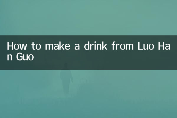 طرز تهیه نوشیدنی از لو هان گو
