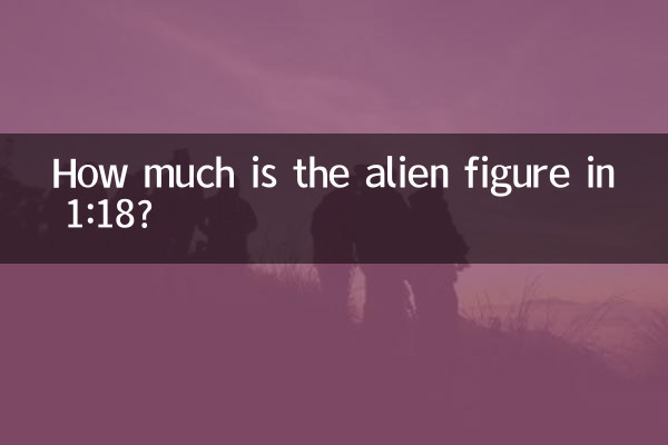 Combien coûte la figurine extraterrestre au 1:18 ?