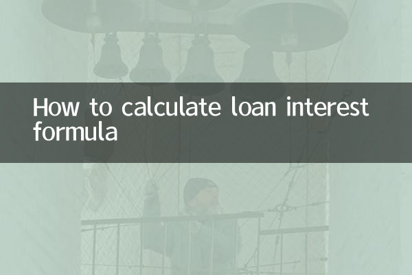 Como calcular a fórmula de juros do empréstimo