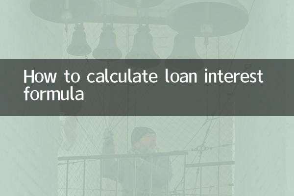 Cómo calcular la fórmula de interés del préstamo