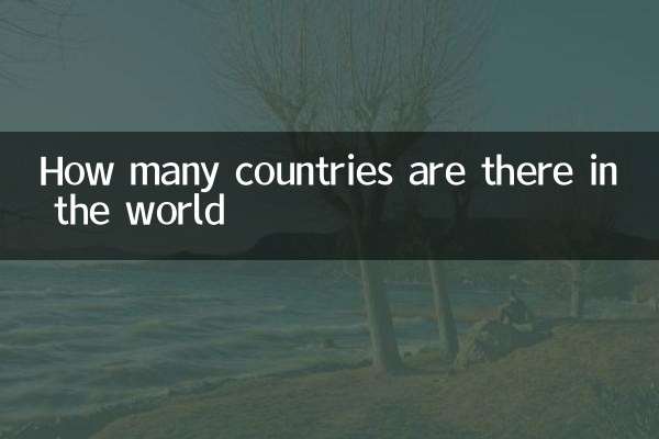 Quantos países existem no mundo
