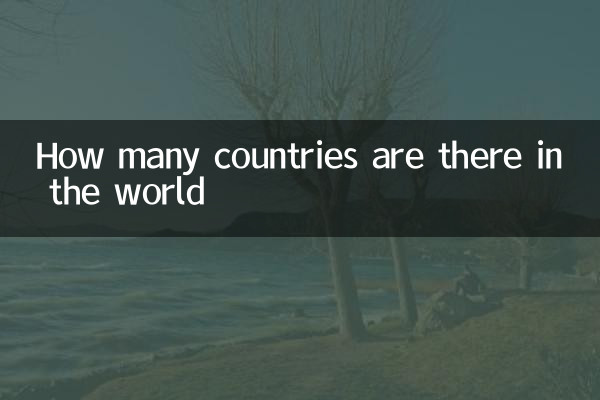 世界にはいくつの国がありますか
