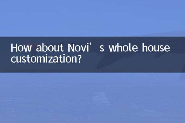 Как насчет персонализации всего дома от Novi?