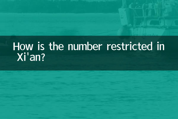 How is the number restricted in Xi'an?
