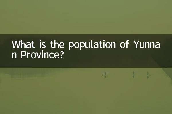 Quelle est la population de la province du Yunnan ?