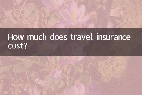 Quanto costa l'assicurazione di viaggio?