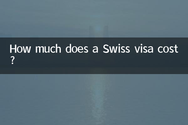 Quanto costa il visto svizzero?