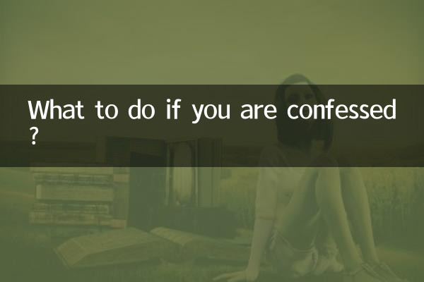 告白されたらどうする?