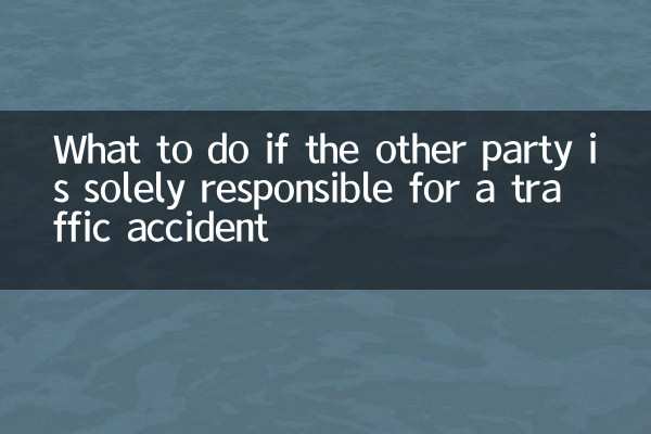 Was tun, wenn die Gegenpartei allein für einen Verkehrsunfall verantwortlich ist?