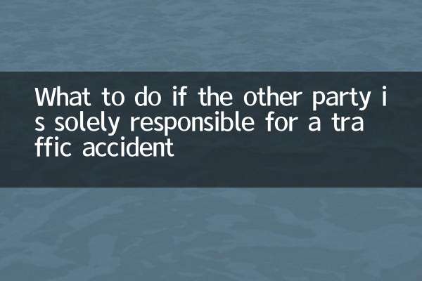 اگر دوسری فریق مکمل طور پر ٹریفک حادثے کا ذمہ دار ہے تو کیا کریں