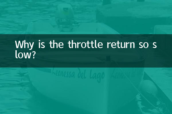 Почему возврат газа такой медленный?