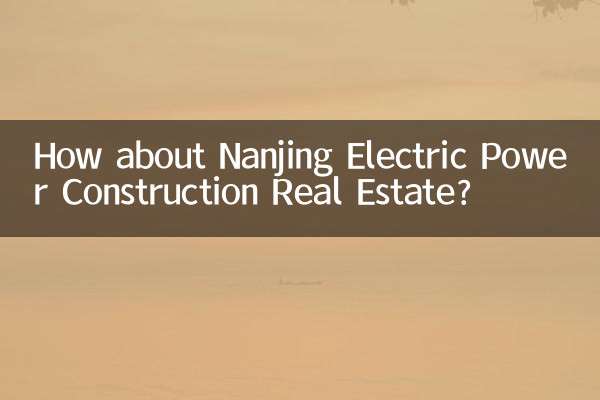 Wie wäre es mit Nanjing Electric Power Construction Real Estate?