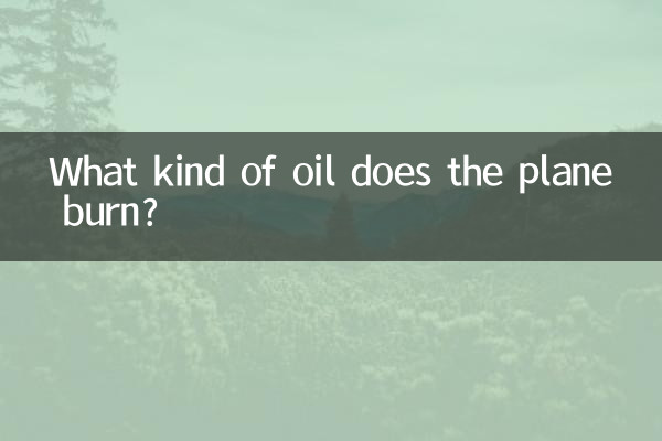 विमान किस प्रकार का तेल जलाता है?