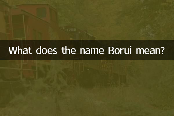 博睿名字的含义是什么