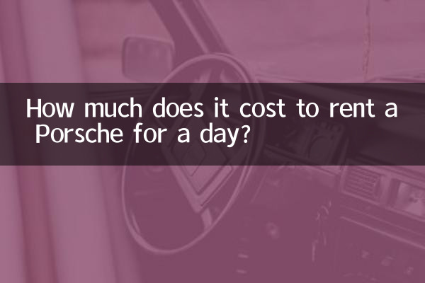 Сколько стоит аренда Porsche на день?