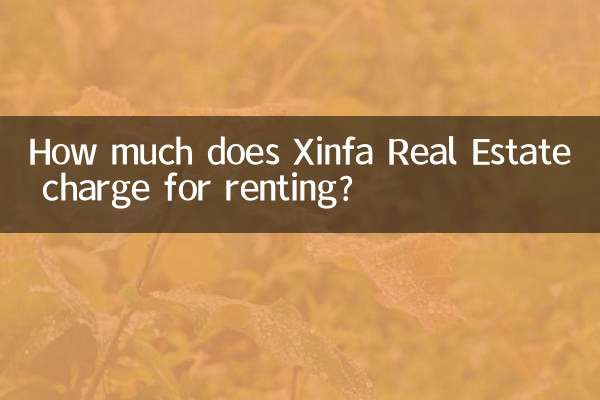 How much does Xinfa Real Estate charge for renting?