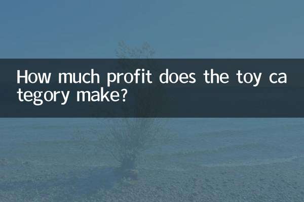 ما مقدار الربح الذي تحققه فئة الألعاب؟