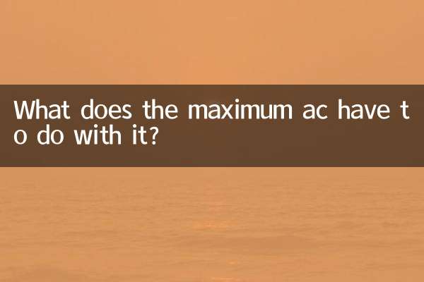 Cosa c'entra la massima AC?