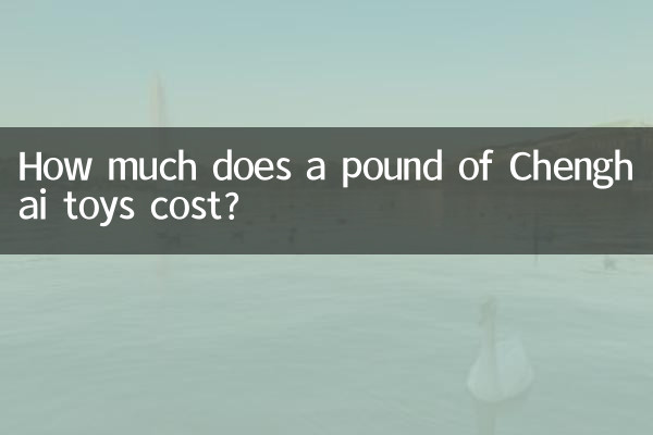 How much does a pound of Chenghai toys cost?