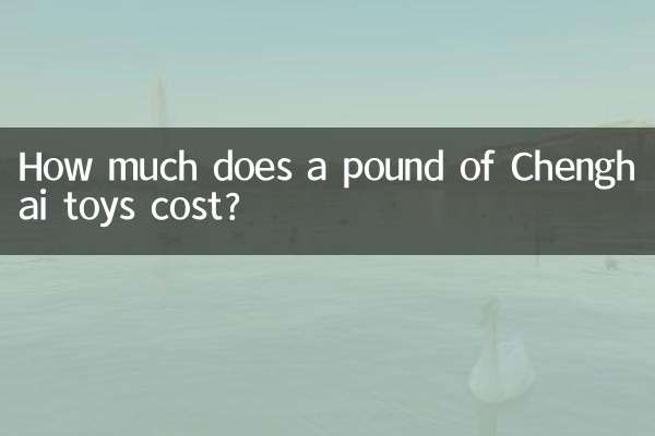 How much does a pound of Chenghai toys cost?