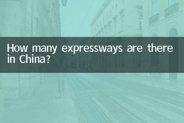 How many expressways are there in China?