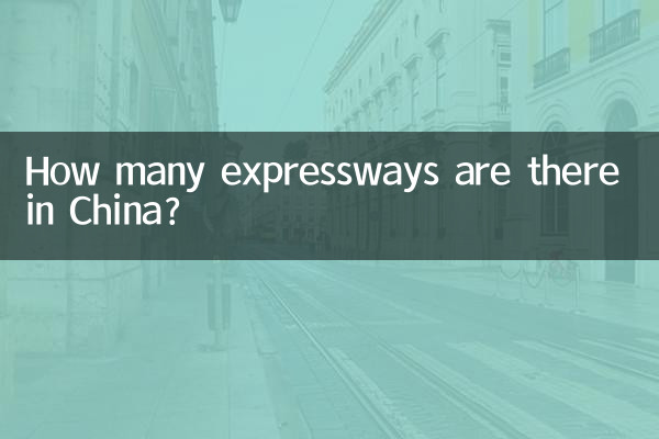 How many expressways are there in China?