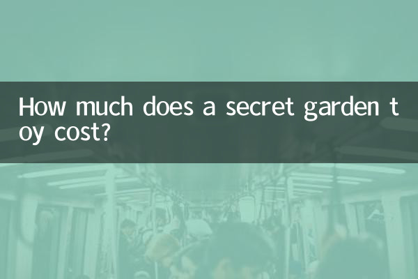 How much does a secret garden toy cost?