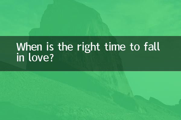 Quando é o momento certo para se apaixonar?