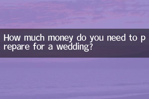 How much money do you need to prepare for a wedding?