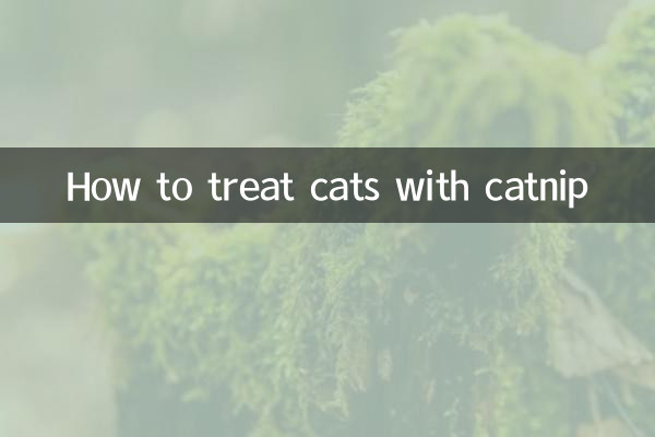 Как лечить кошек кошачьей мятой